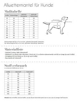 Fadenkäfer Papierschnittmuster Allwettermantel